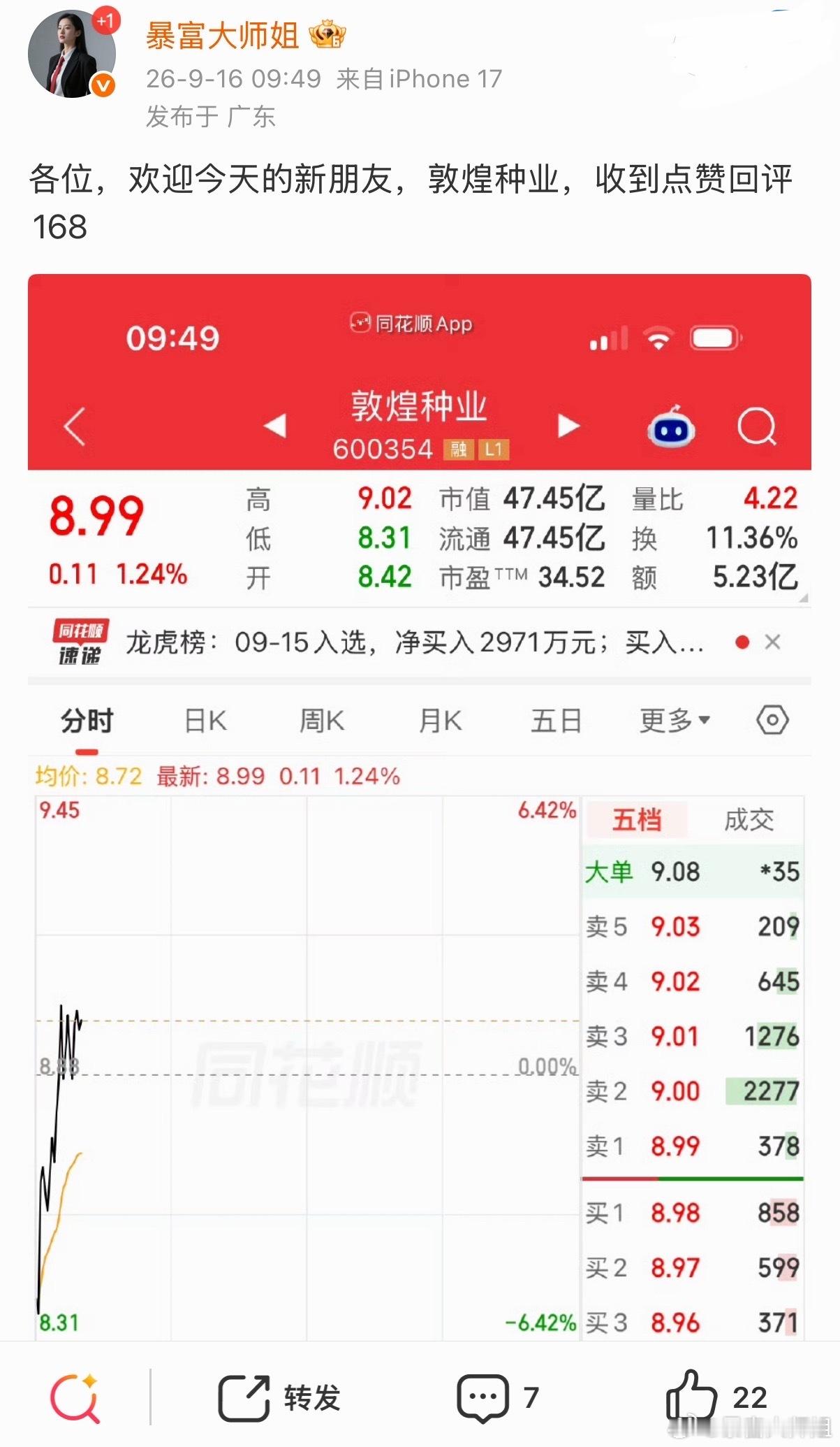 A股 敦煌种业强势涨停 ​​​
