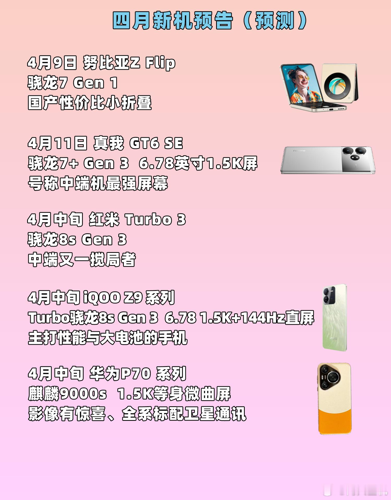 4月份已经确定要发布的新机在这里，阿文直播间全部首销，这次这几款产品的竞争力很足