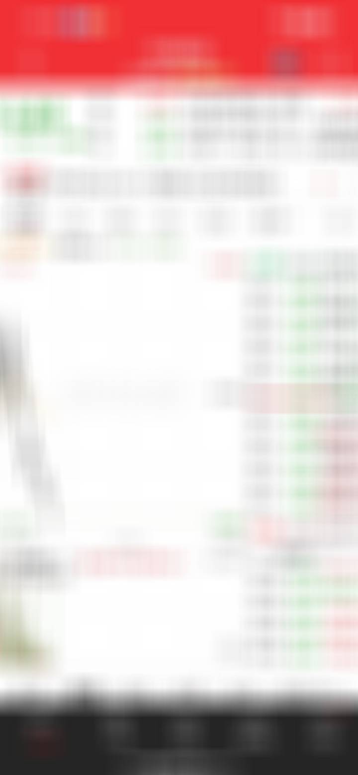 和它的同类完全不对称的，这票走人了。 