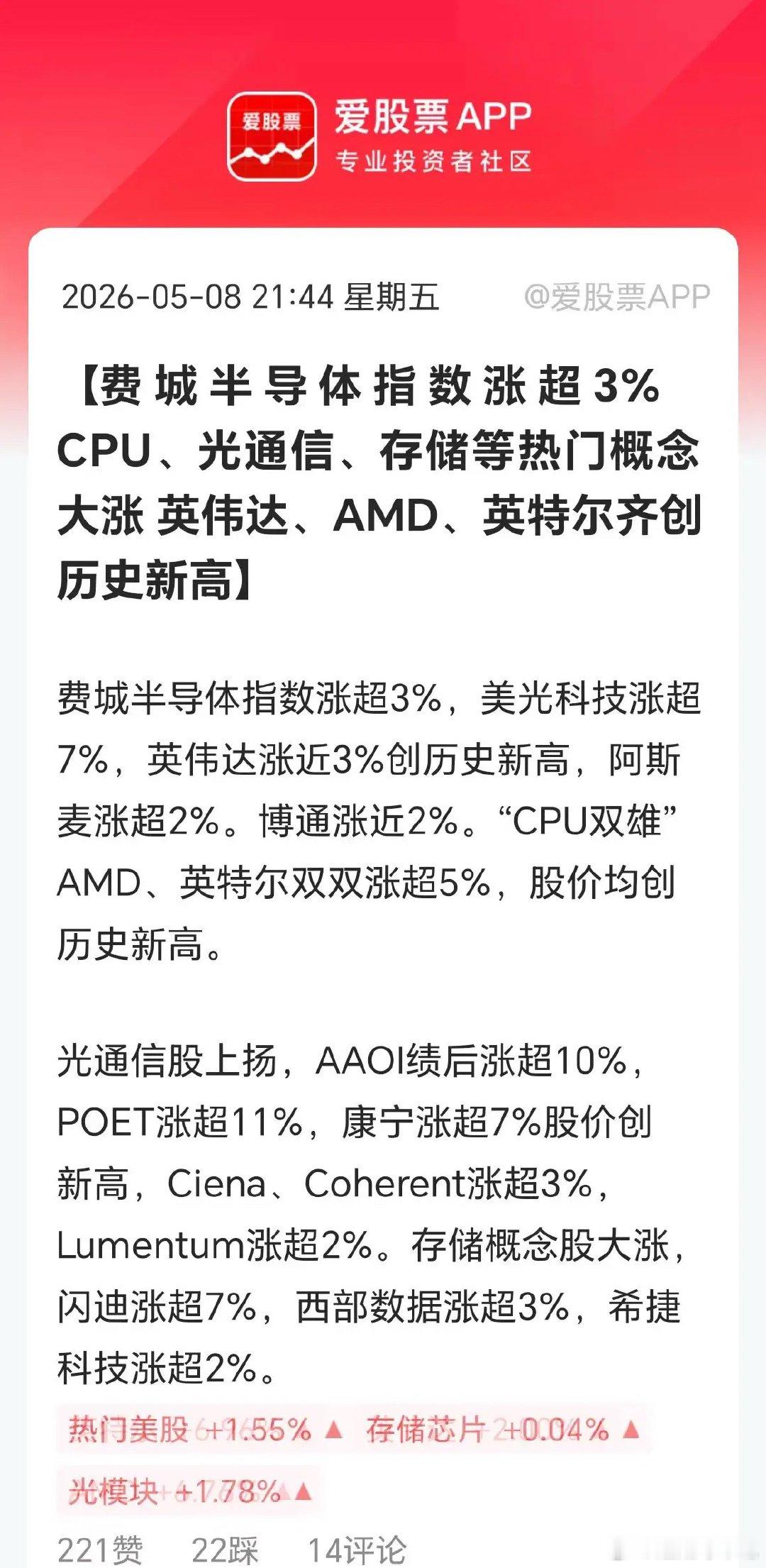 今晚美股科技股又疯了，英伟达涨+2%再创新高，市值5.25万亿美元。存储芯片的美