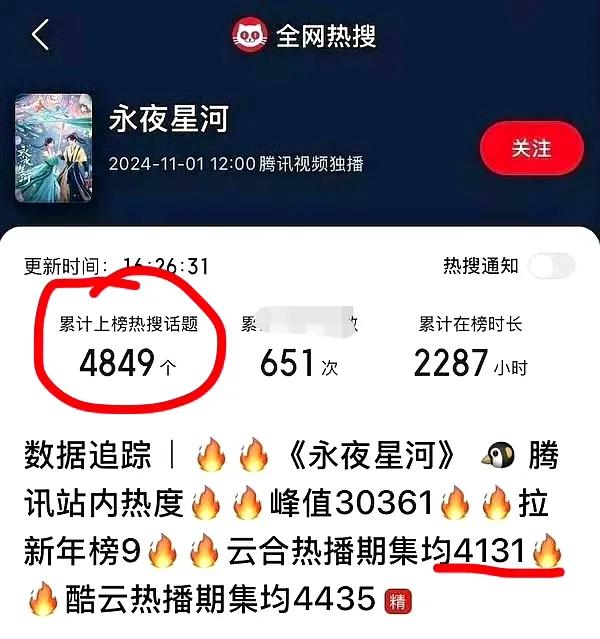 这是“败祖”
剧播下脂粉水军网暴前同事们，全平台没有一个黑水，给别人下黑水，然后