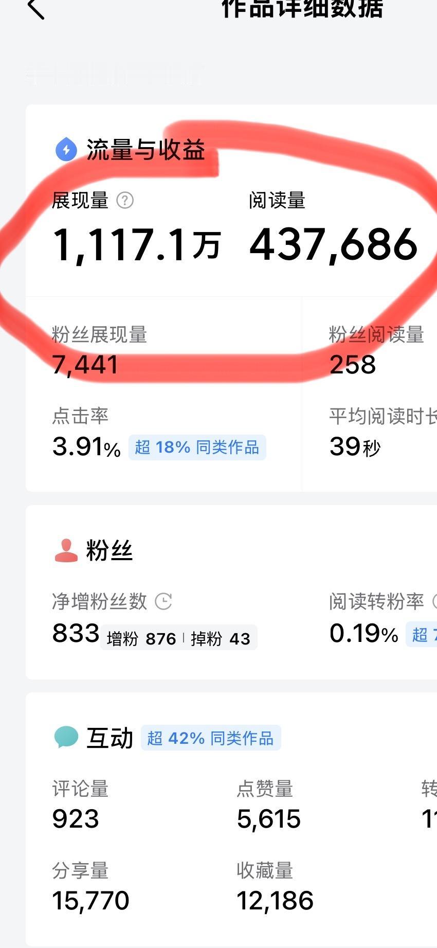 谁的阅读量能超过我？