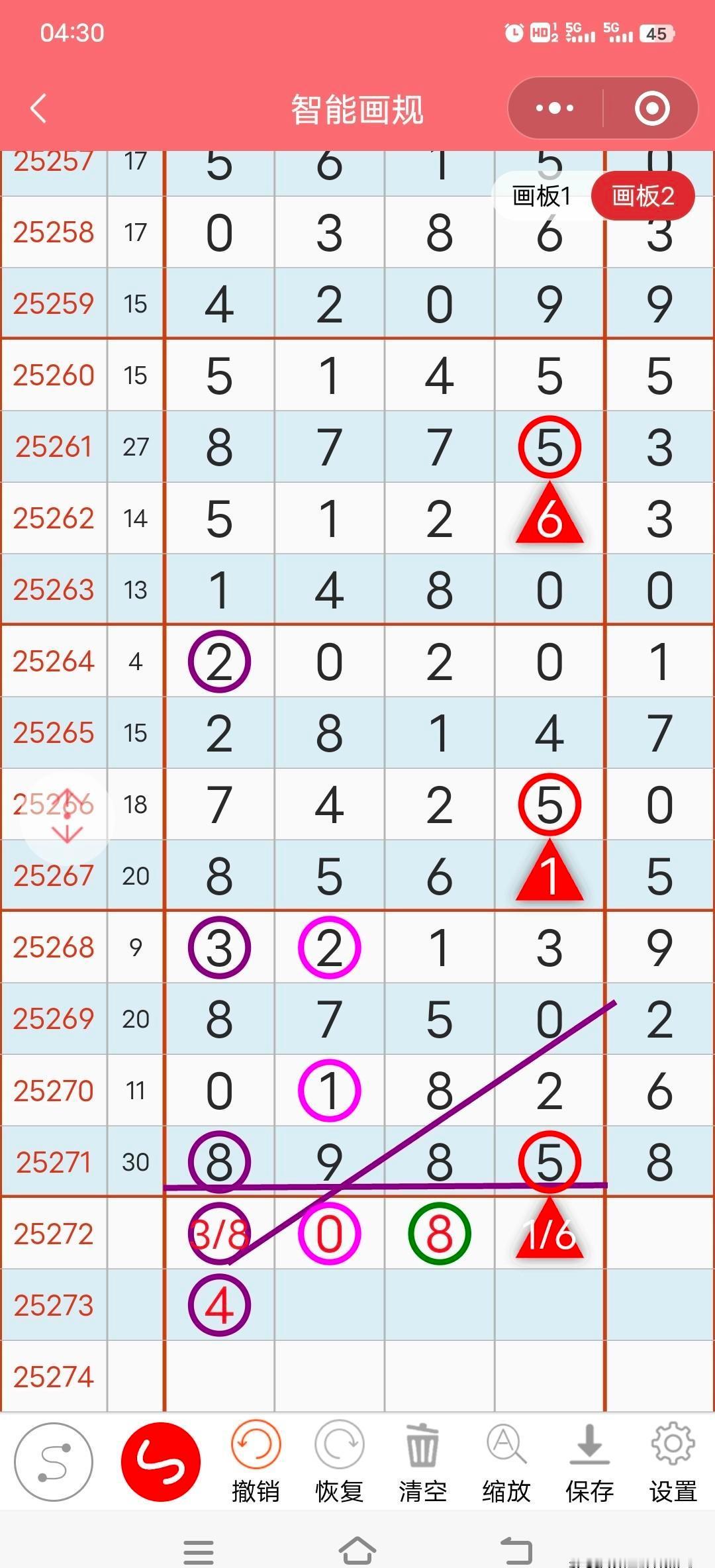 他停更了两年，突然又发了一条“排列5第③位挑战独数8”，没推荐，没保证，就三个字