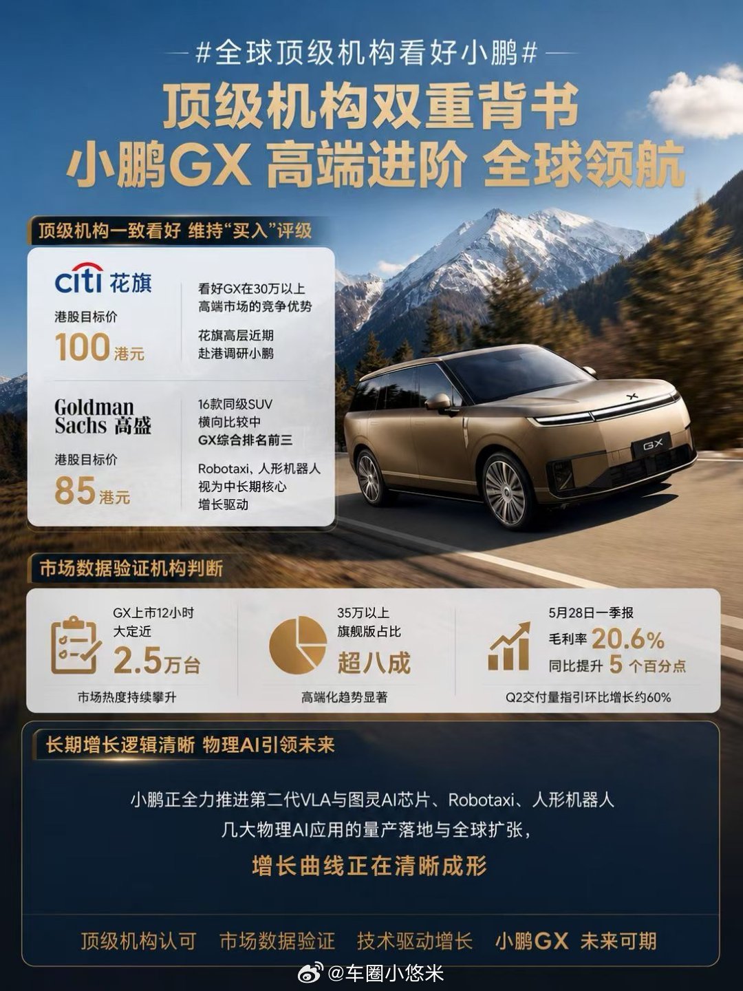 全球顶级机构看好小鹏花旗与高盛近期相继发布小鹏研报，均维持“买入”评级：花旗港股