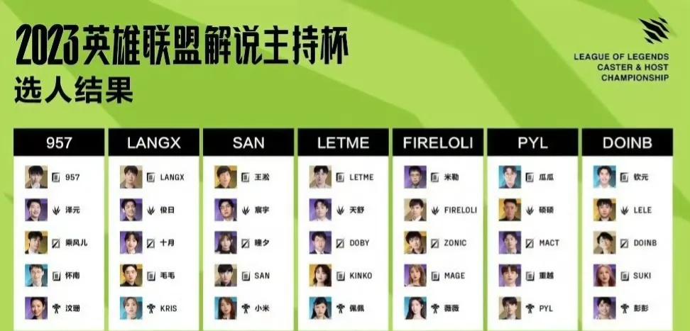 参与方式：点击右下角参与活动发文，即可参与活动
…………………………………………