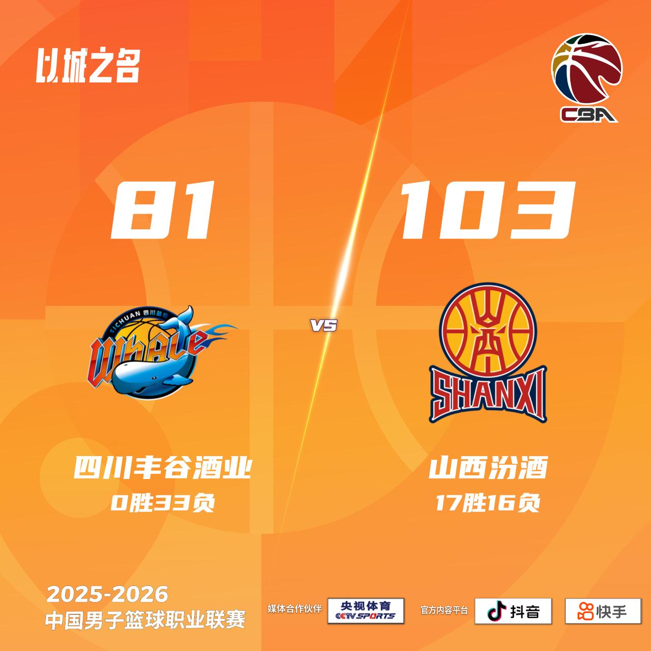 四川丰谷酒业 81-103 山西汾酒四川男篮vs山西男篮
四川丰谷酒业：于枭永1