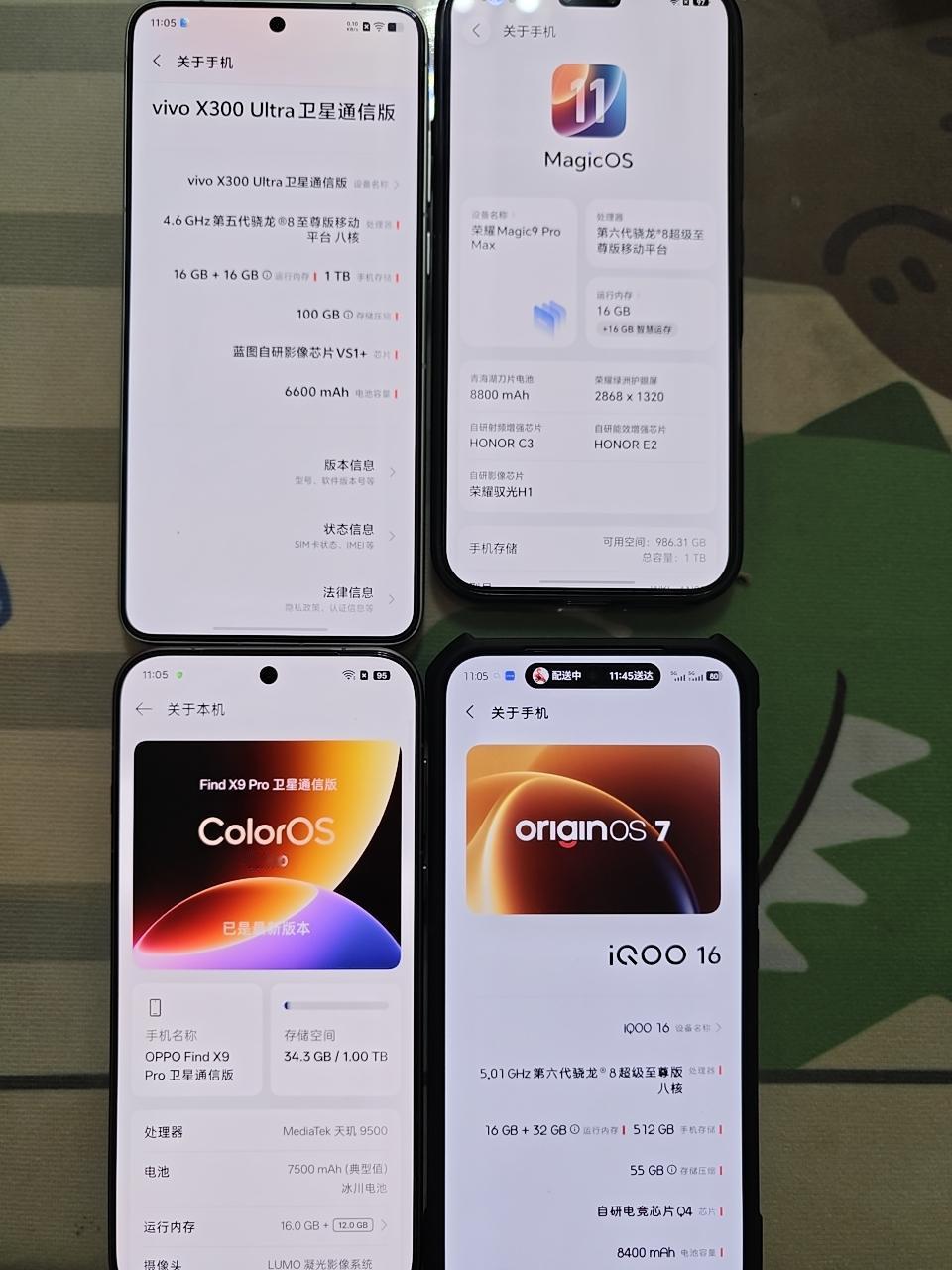 如果给你几个选择，你会选择图中的哪款手机？iQOO16