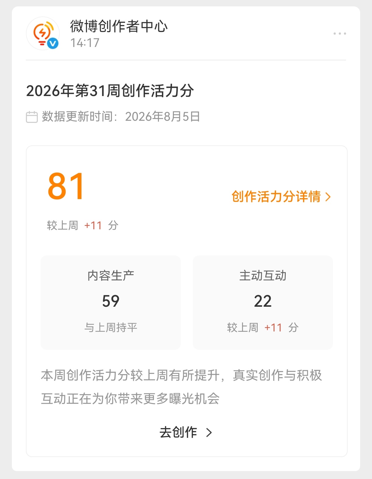 迟来的深情....... 
