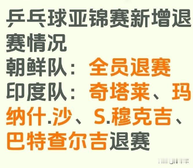 今年的乒乓球亚锦赛是有多不招人待见呀？
国乒四大主力退出，韩国队一线主力全部缺席