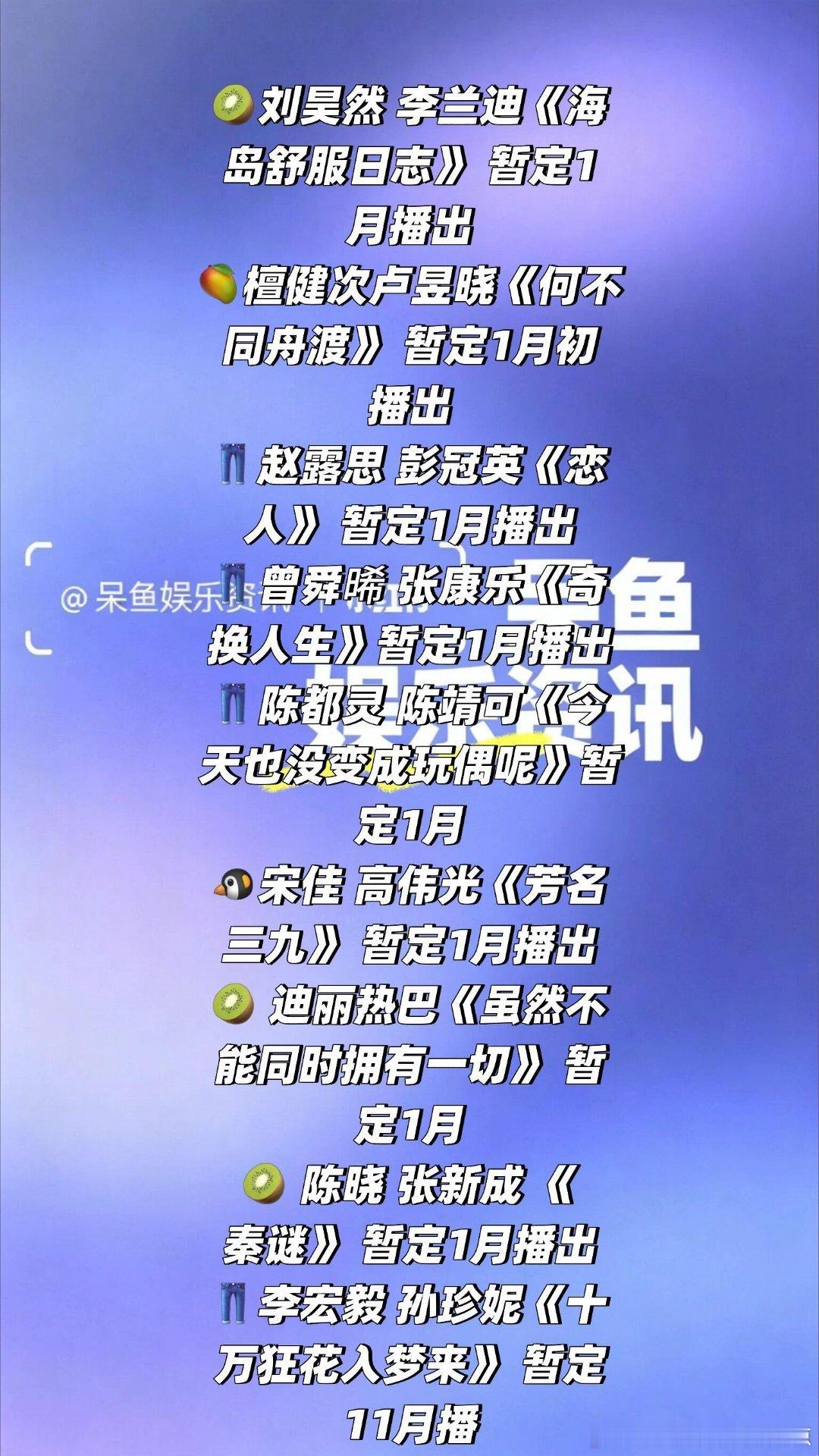 1月份爱优腾芒热门大剧排播来了❗️🥝刘昊然 李兰迪《海岛舒服日志》 暂定1月播