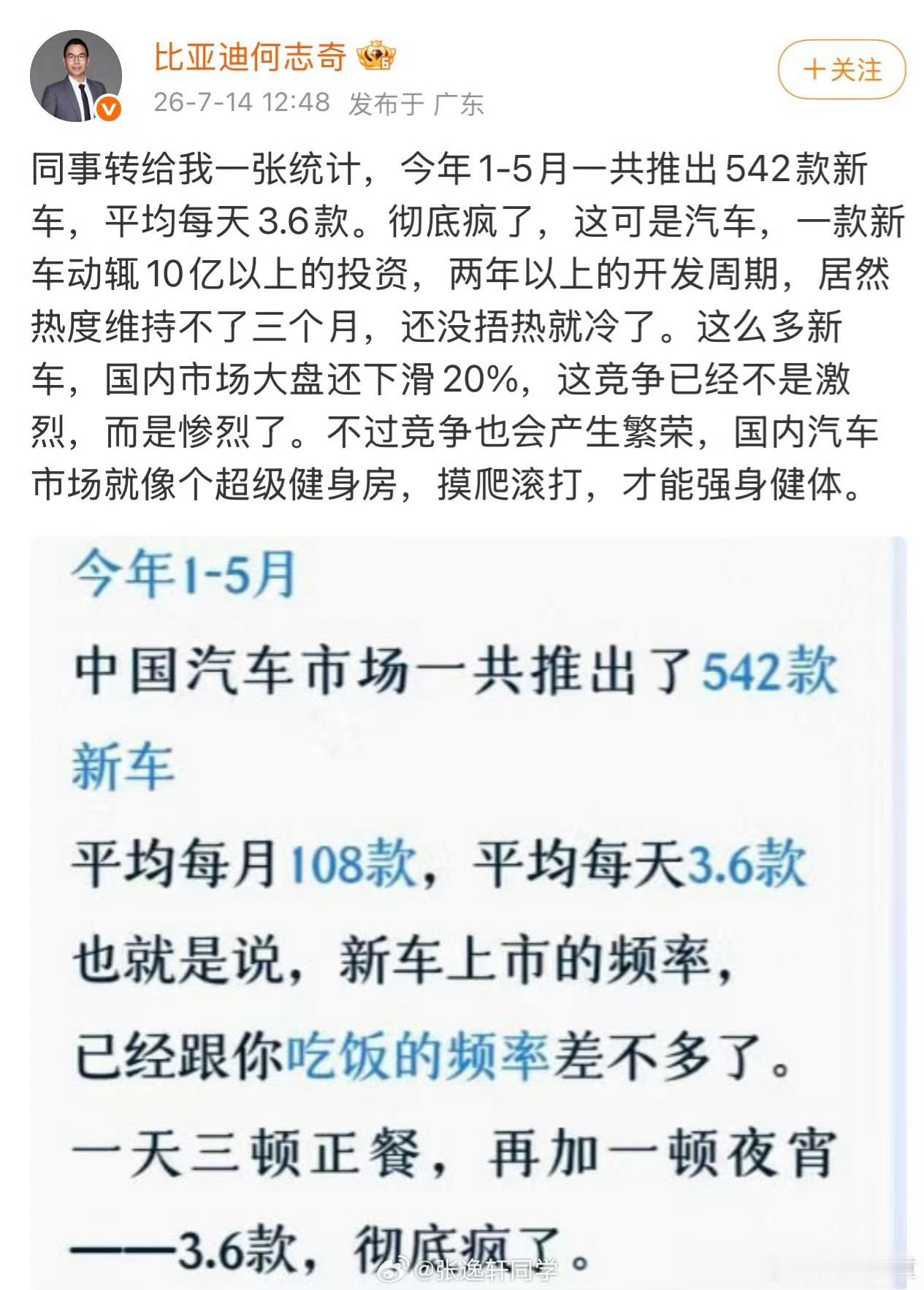 确实疯了。 
