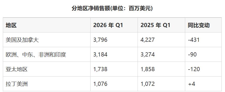 突发！陶氏化学再度大幅涨价，石化产业链迎来强涨价潮
 
中东冲突持续发酵，霍尔木