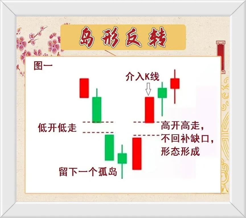 从以前成龙的蛇形刁手里面，我们知道了很多模仿动物特征的拳法，学习猫的叫做猫爪功，