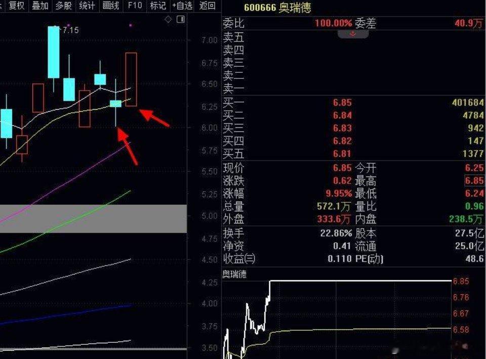 收获涨停！中线新模式思路分享，严格遵守现在这里换模式玩法了，不做以前的超短了，虽