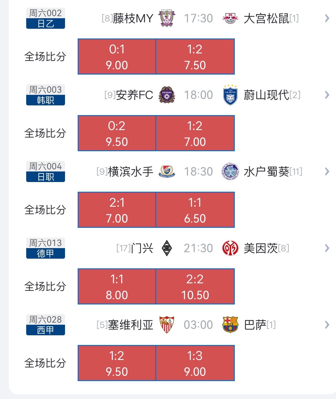 早场比分方案分享！ ​​​