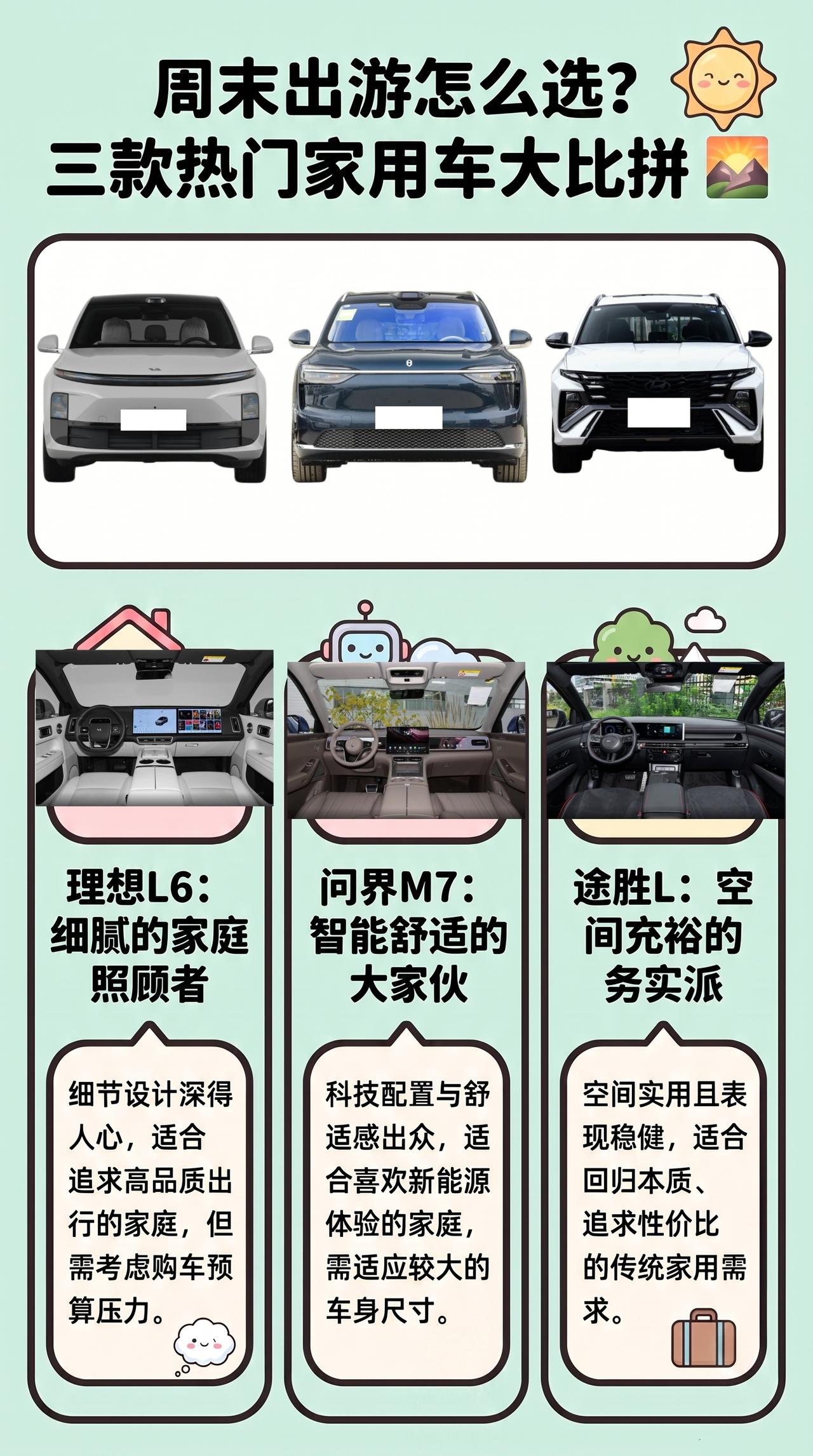 【家里人多，周末常出去玩】L6、M7、途胜L 🌄
理想L6和问界M7这种大车，