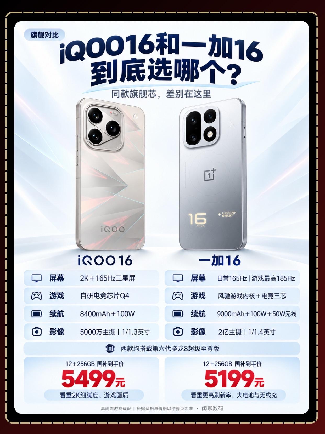 iQOO16和一加16，到底选哪个？同款旗舰芯，两台手机的侧重点却不一...