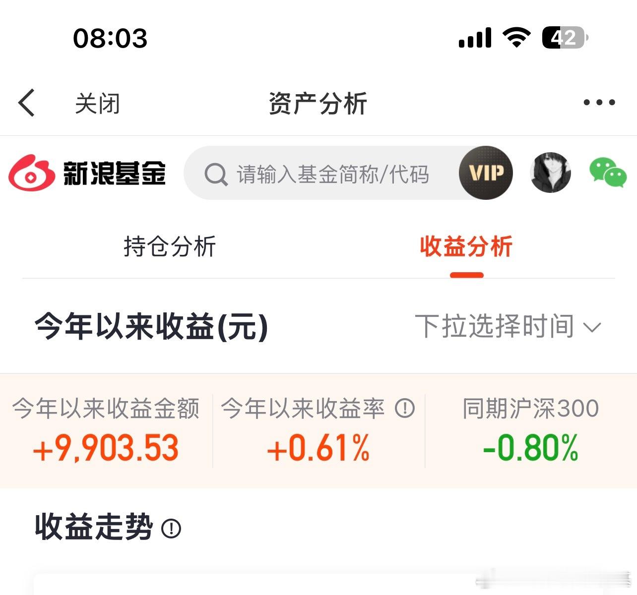 周五啦，即将解锁看2天剧本周综合算下来只亏了1000元，小A子今天给我稳住啊 北