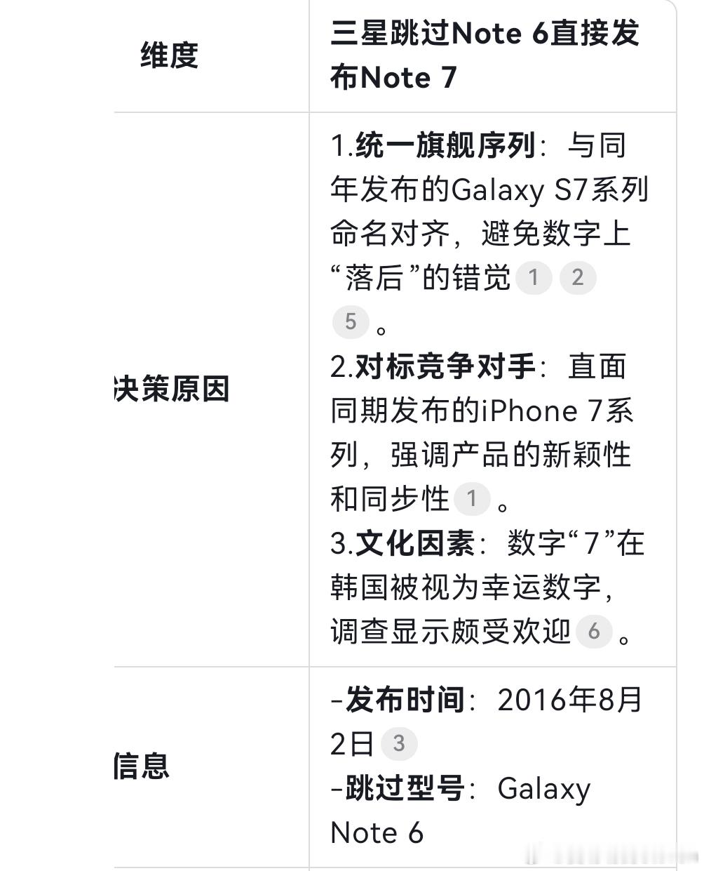 其实小米现在跳过16直接17的操作，很多年前三星就干过。后来三星遇到“电池爆炸”