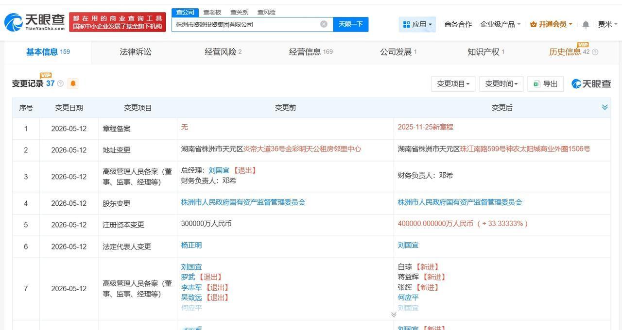 株洲市资源投资集团增资至40亿 增幅约33%

天眼查App显示，近日，株洲市资