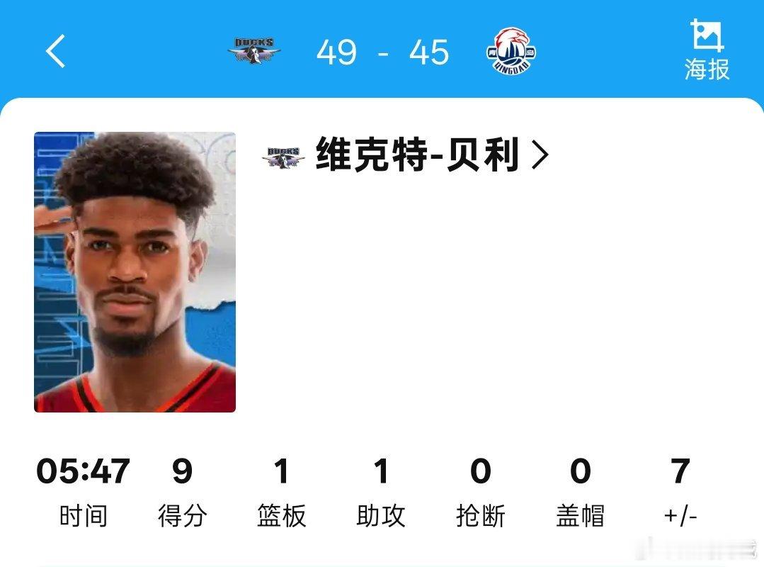 老贝应该是得了信儿，有危机感了。cba北京男篮vs青岛男篮