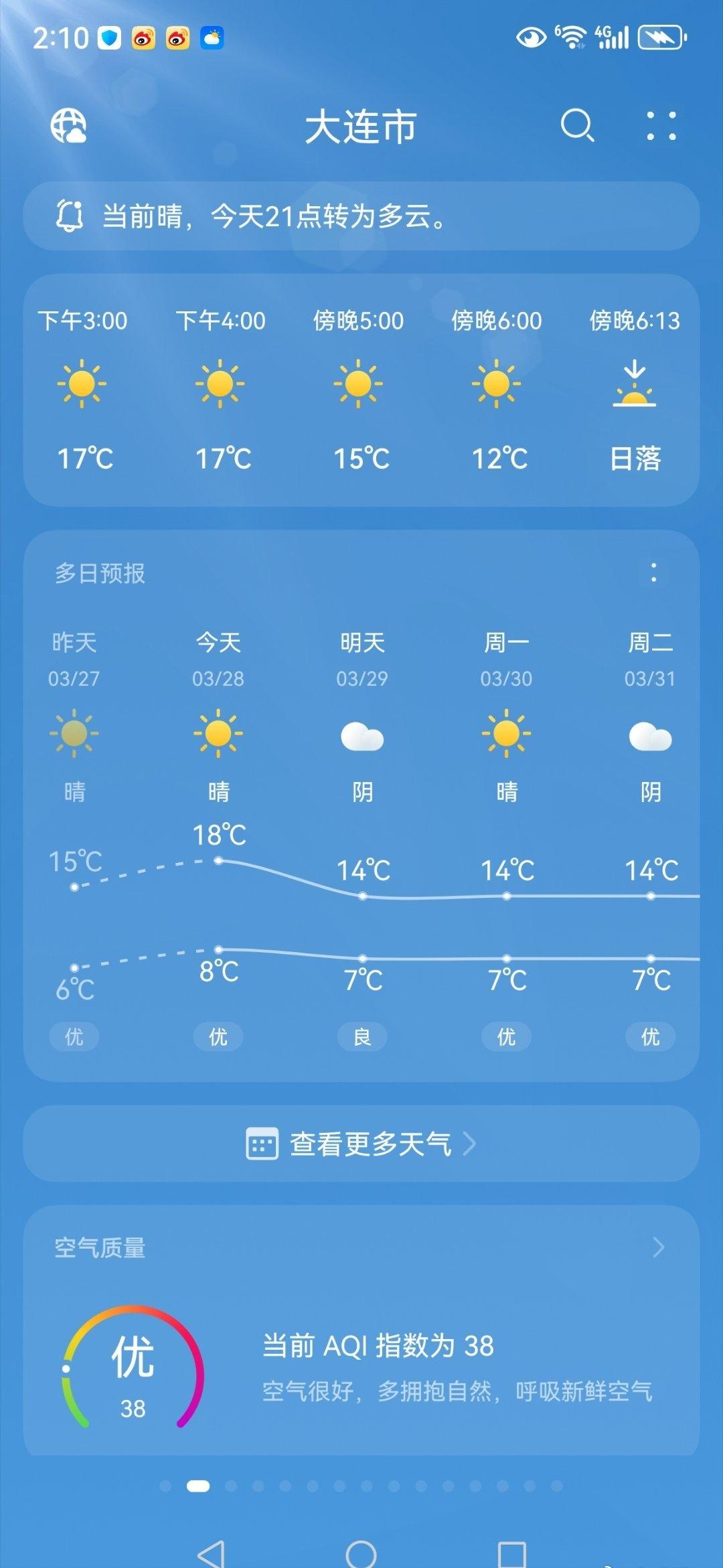 面朝大海，春暖花开。自3月24日起至今日（3月28日），大连已连续5天，日均气温