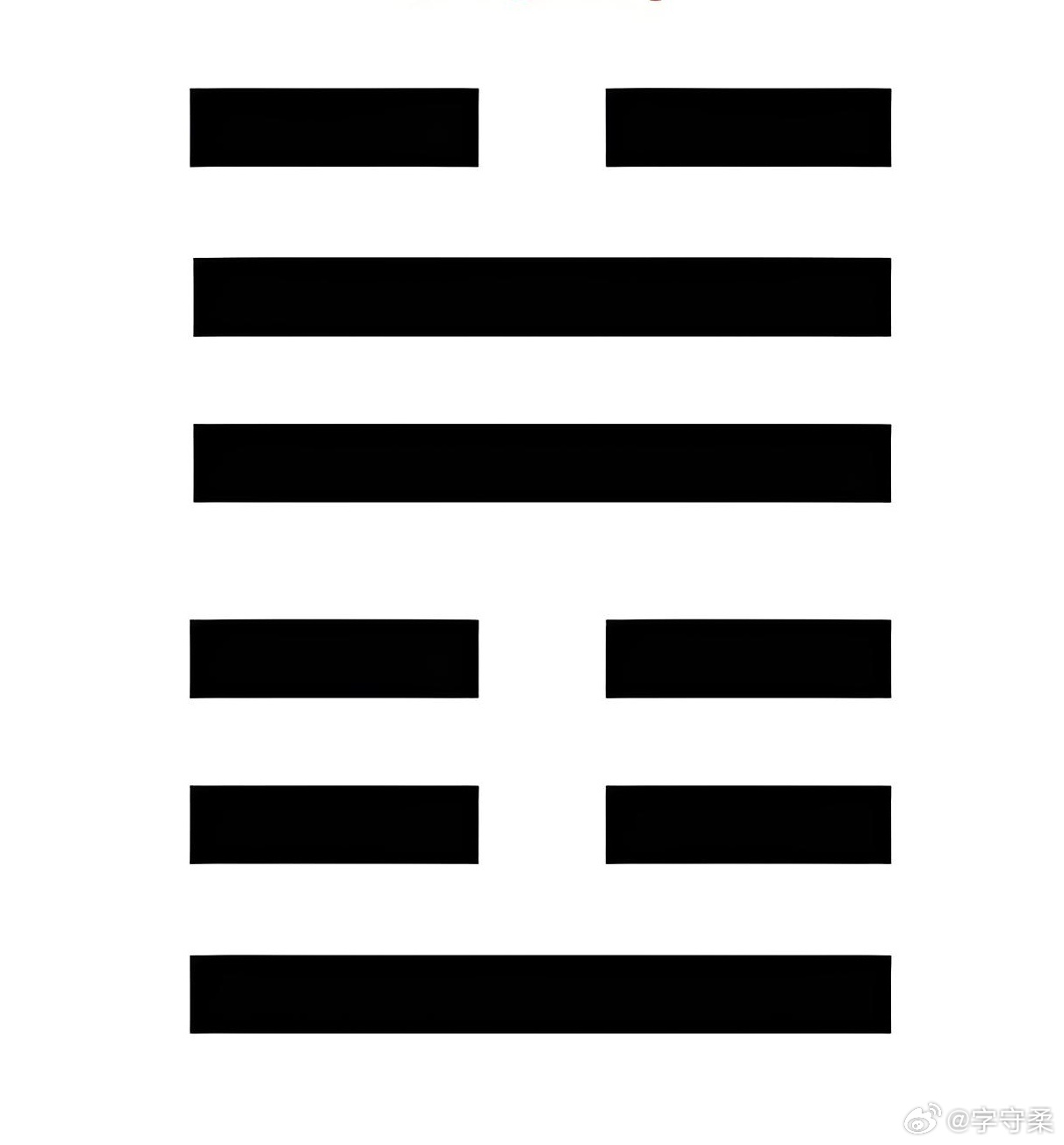 《周易注校释》【魏】王弼～撰楼宇烈～校释周易注～上经随初九，官有渝，贞吉。出门交