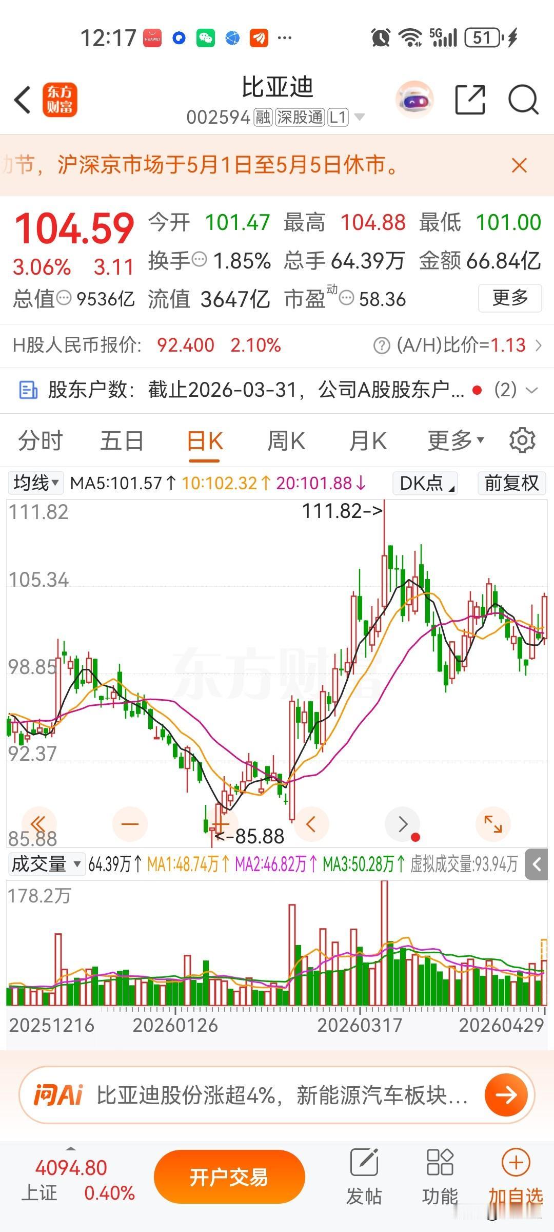 比亚迪有写划时代意义的技术为什么股价表现一般，他的电池行业是不会剥离出来供其他车