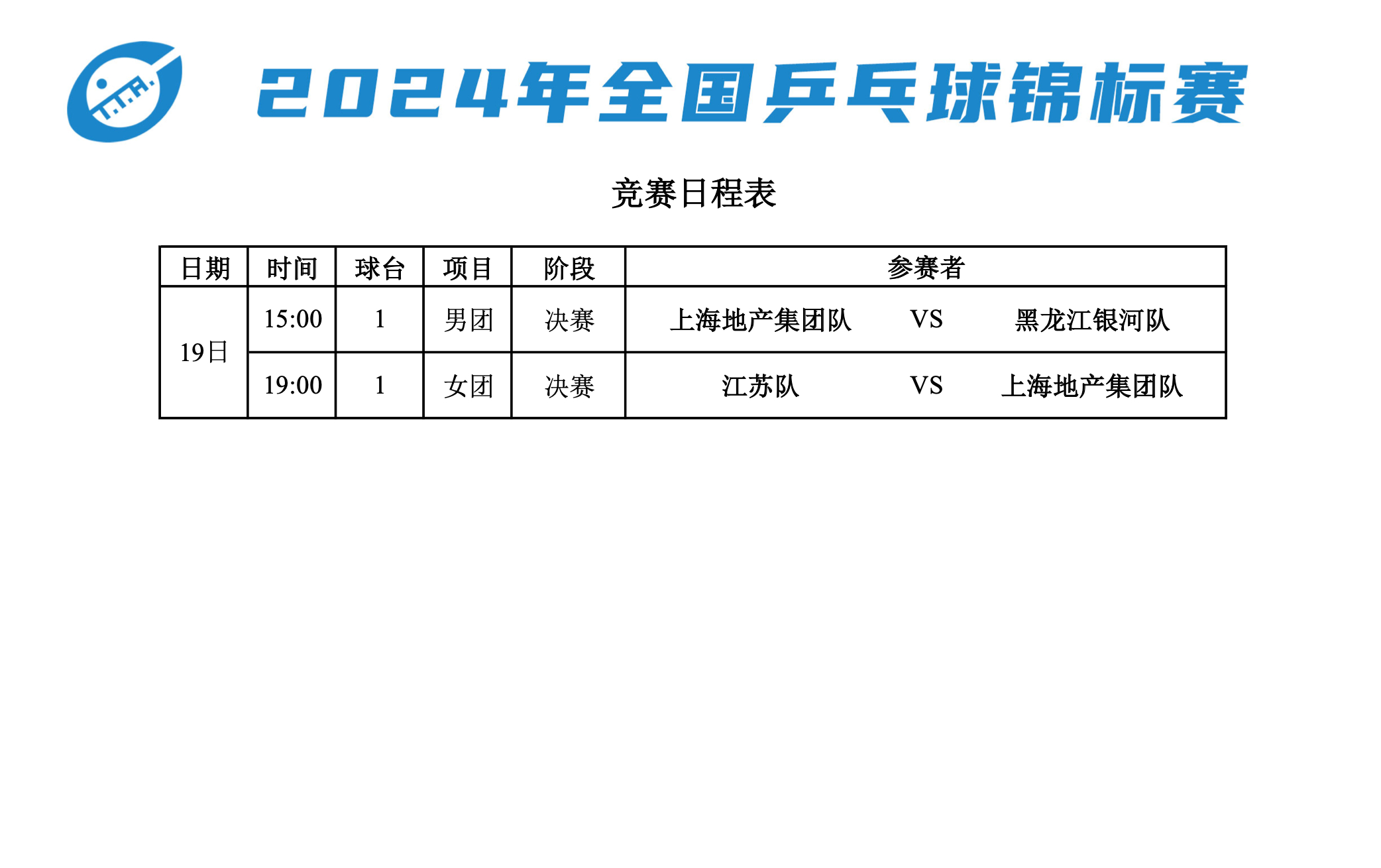 #樊振东许昕冲击男团3连贯#   今天，2024全国乒乓球锦标赛男团、女团决赛即