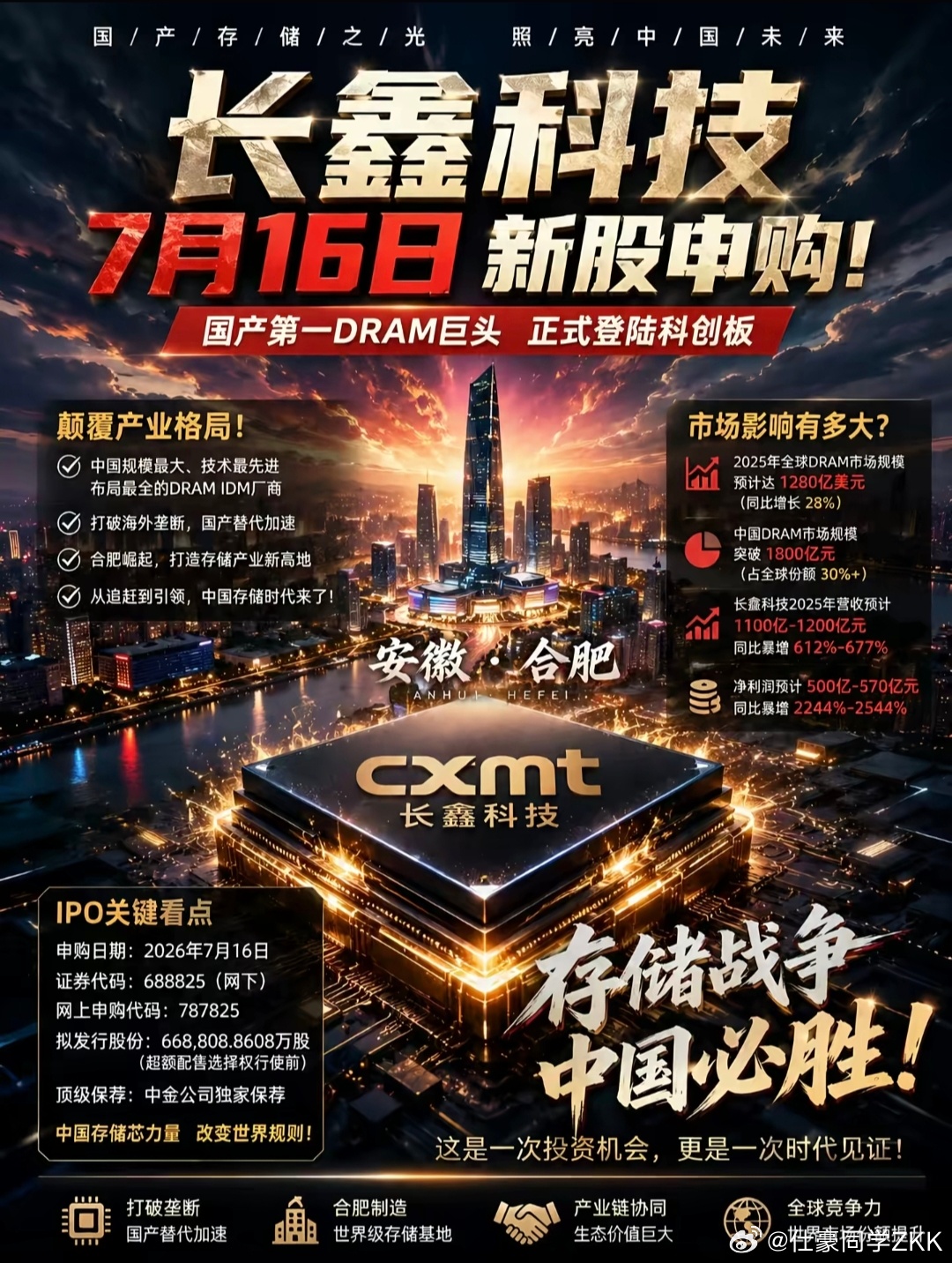 长鑫科技市值超过英特尔长鑫真的是十年磨一剑，太牛了长鑫市值3.61万亿元超过英特
