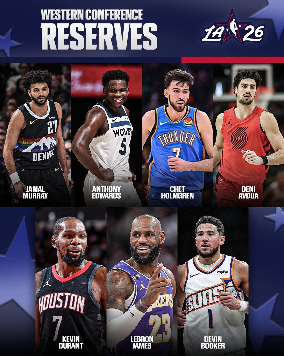 2026年NBA西部全明星替补阵容：凯文·杜兰特、安东尼·爱德华兹、贾马尔·默里