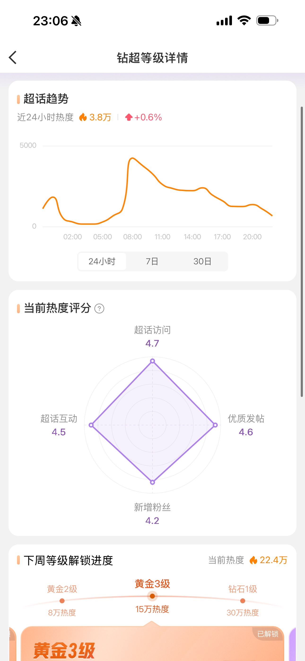 同志仍需努力！我们明天超like见，看看你能偶遇几号喵喵 