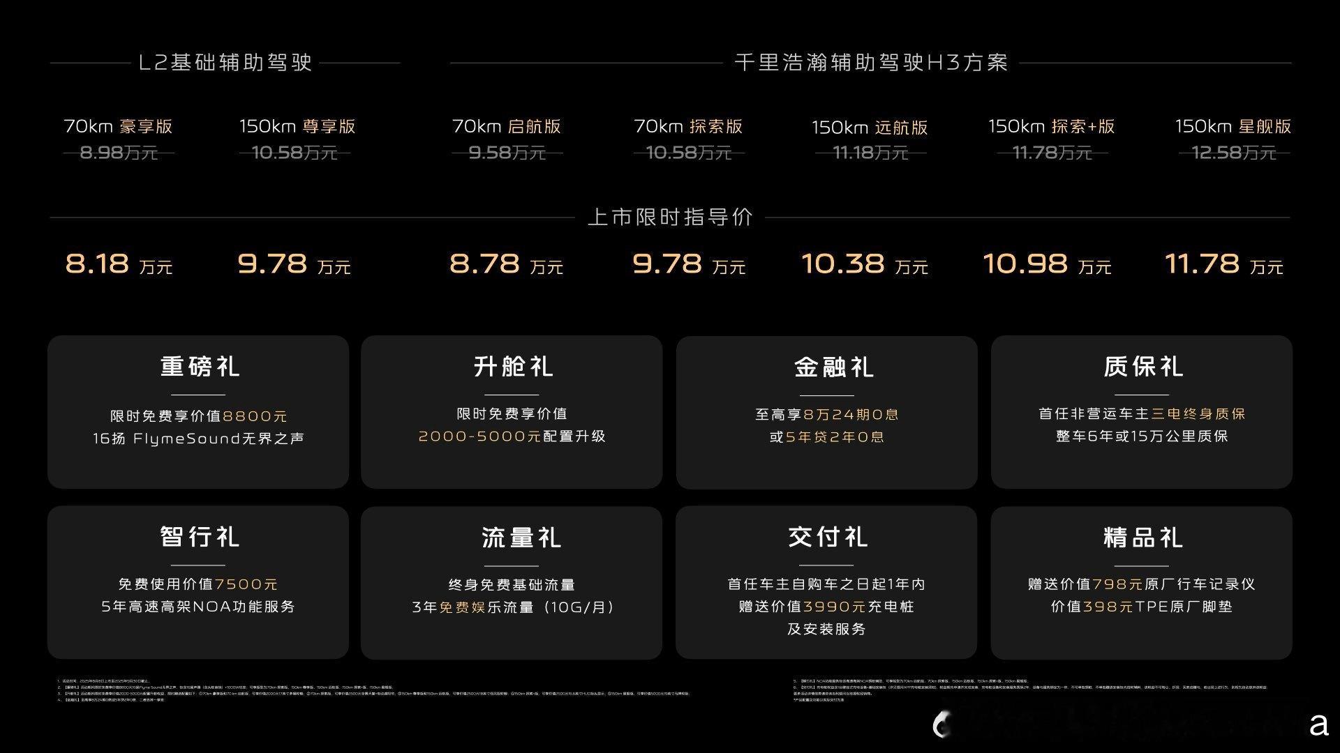 吉利银河A7 上市了，8.18-11.78万元，这价格你们是不是诚意到位了[思考