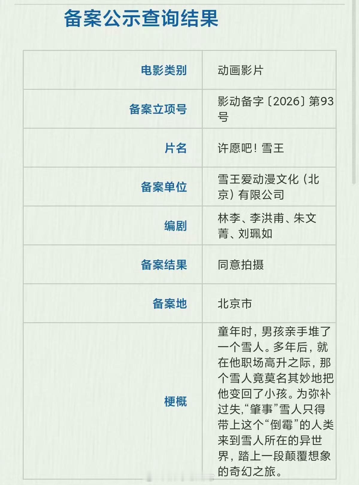 动画电影《许愿吧！雪王》备案雪王的兵在哪里？ 