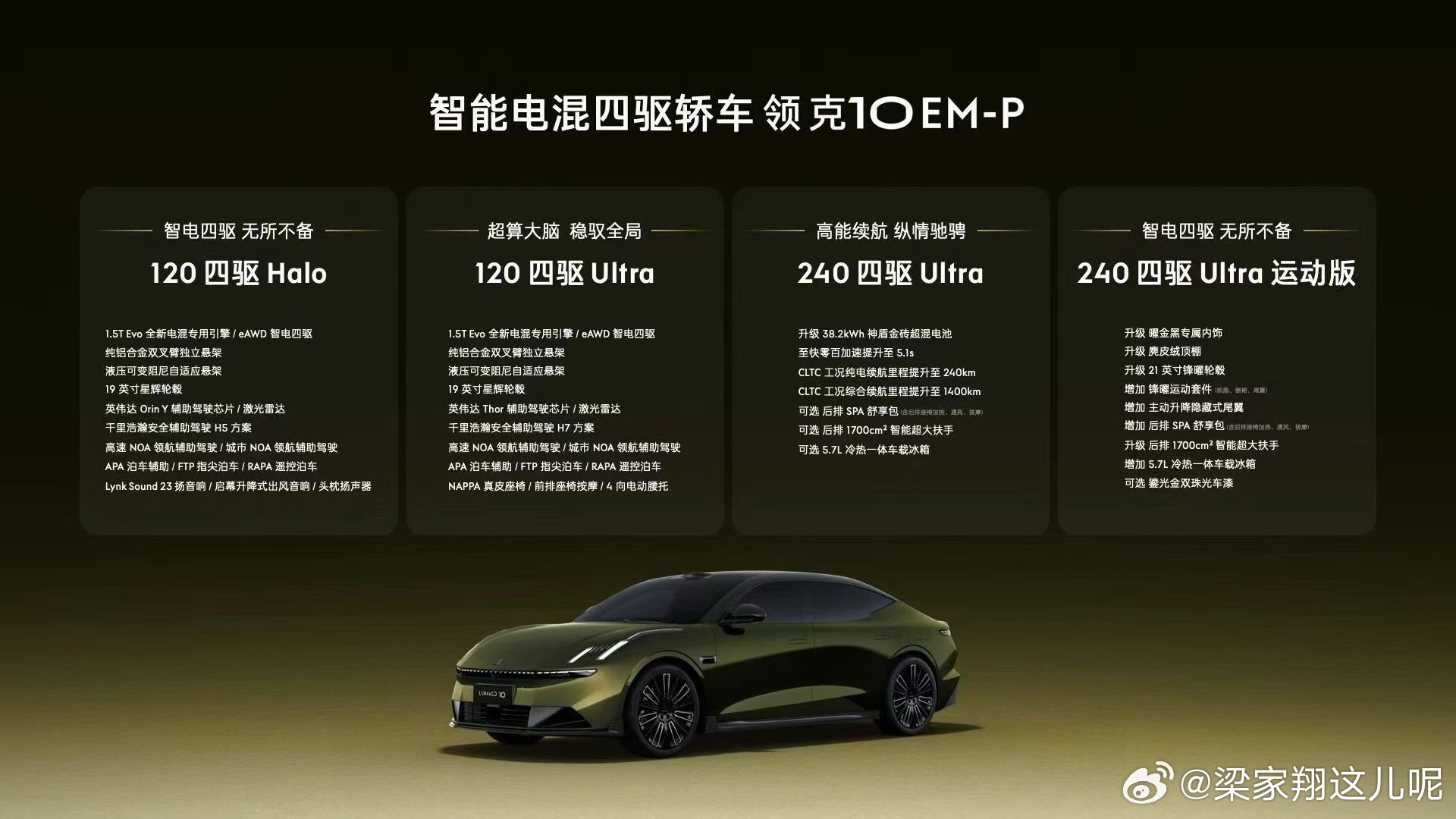 领克10EM-P上市限时价16.38万起这个价格挺有诚意的了吧？大家觉得如何？领