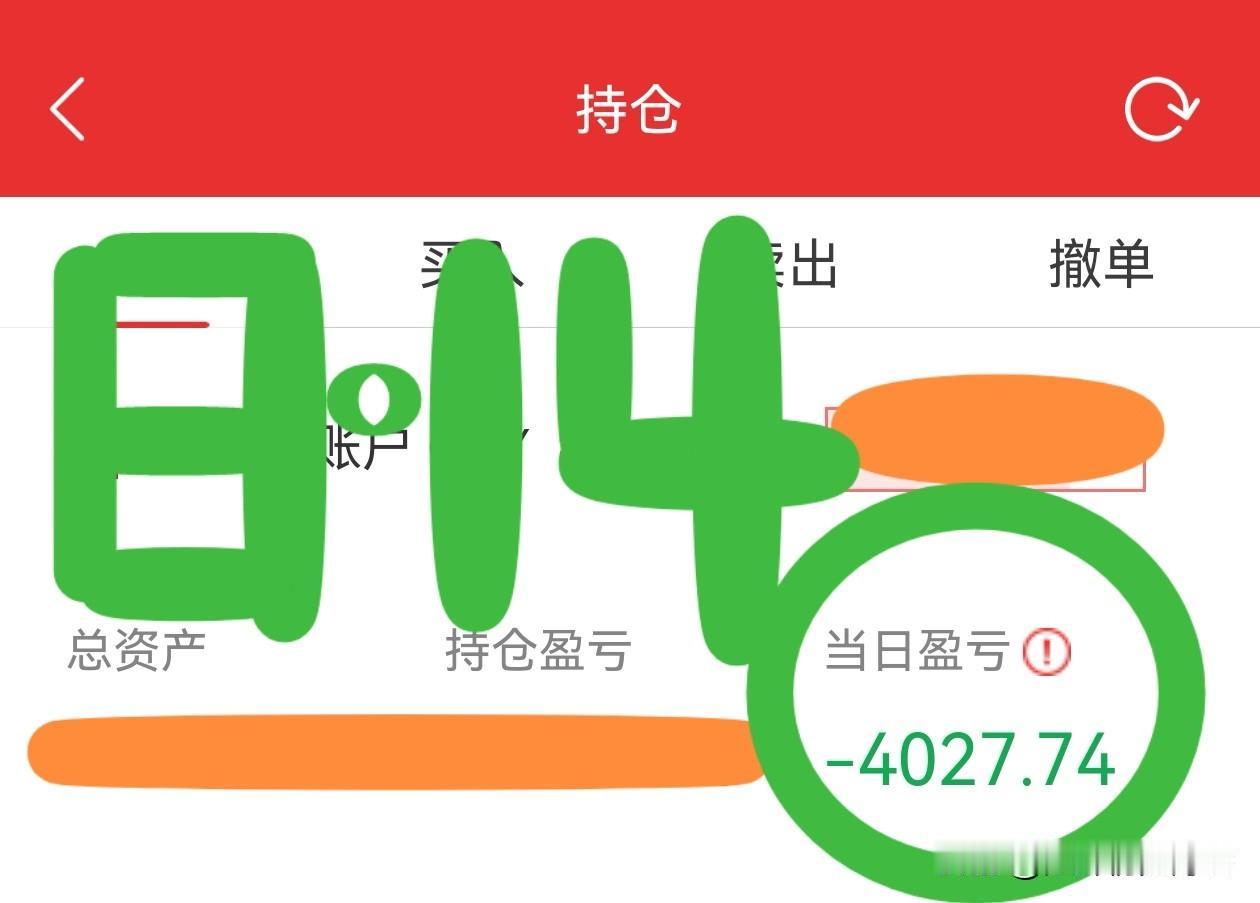 8·14收盘简评
如果说上午是冲高回落，下午则是先抑后扬。随着沪指最后时刻的顽强