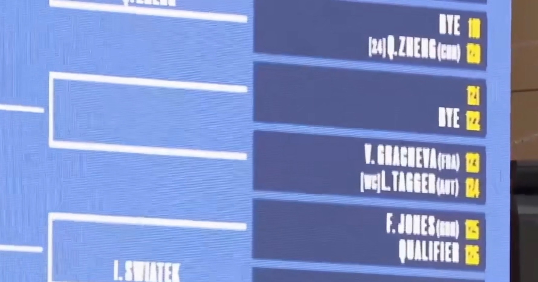 郑钦文IW对位的前八大种子是斯瓦泰克【2】郑钦文印第安维尔斯赛对位斯瓦泰克