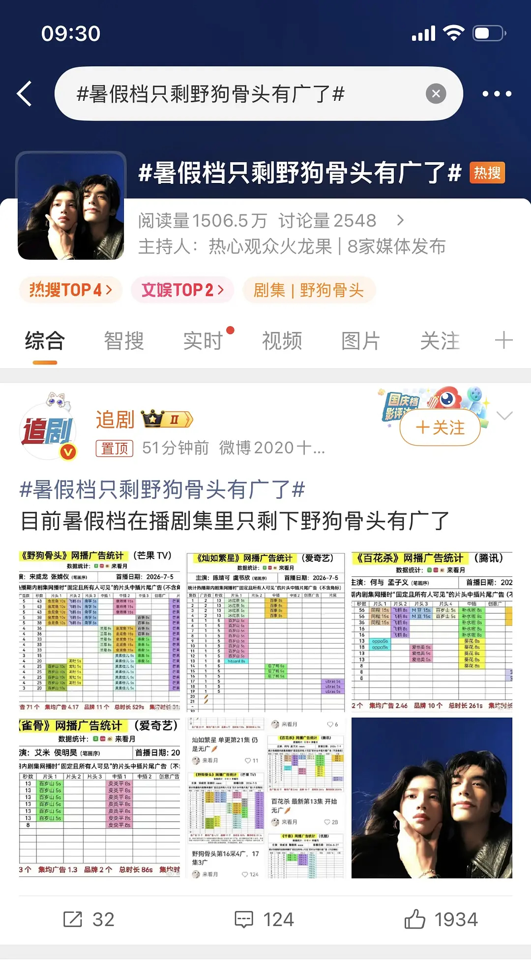 野狗骨头领跑暑假档，唯一有广，这个含金量不用多说了 