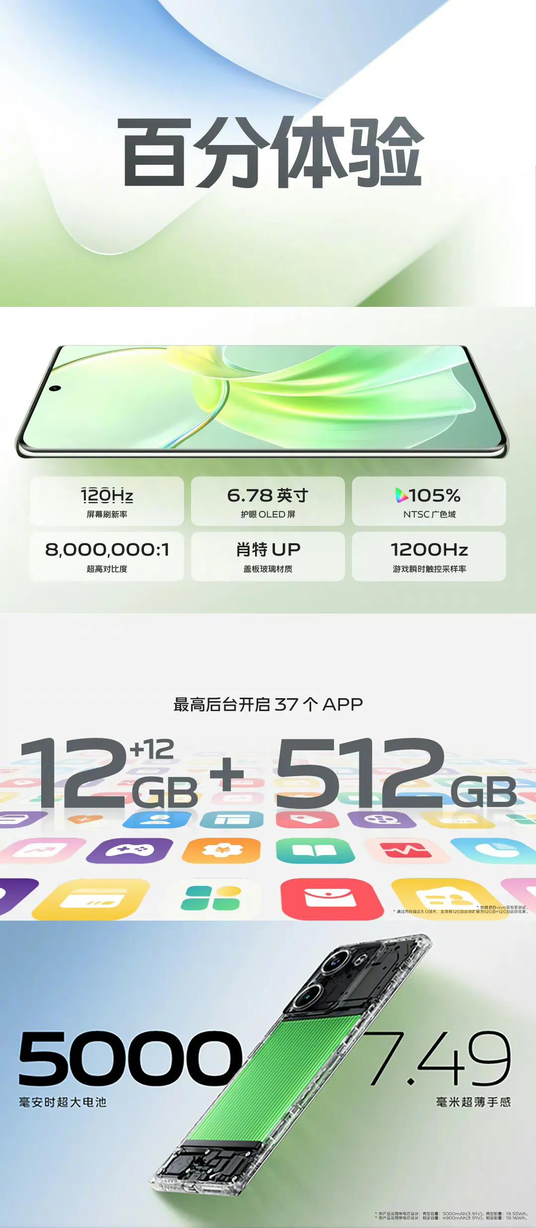 vivo Y100颜值还是不错的，5000mAh大电池还轻薄，6400万像素主摄