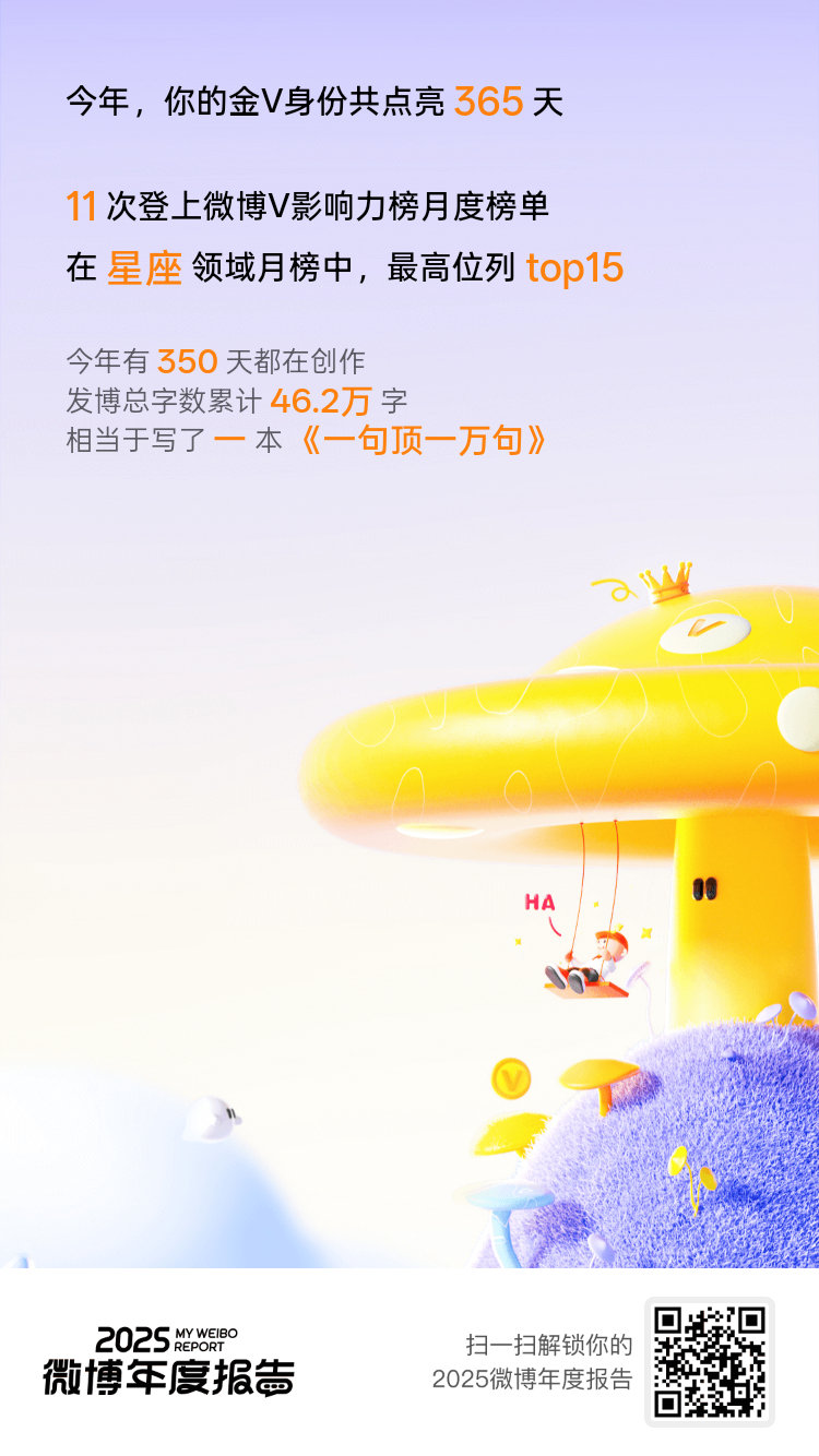 捷报喜报！2025我的V影响力力持续在线：金V成就闪耀365天 感谢家人们一路力