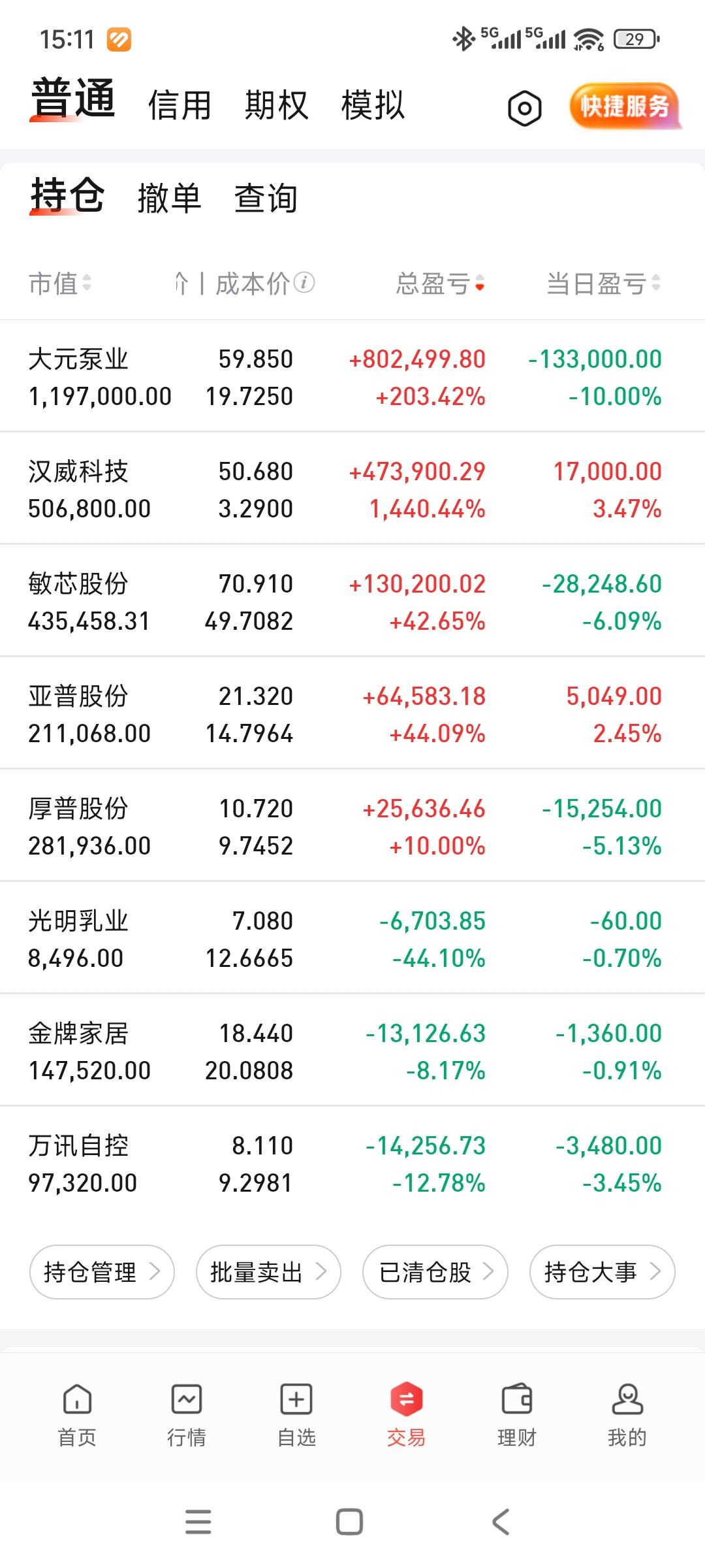 一夜回到解放前