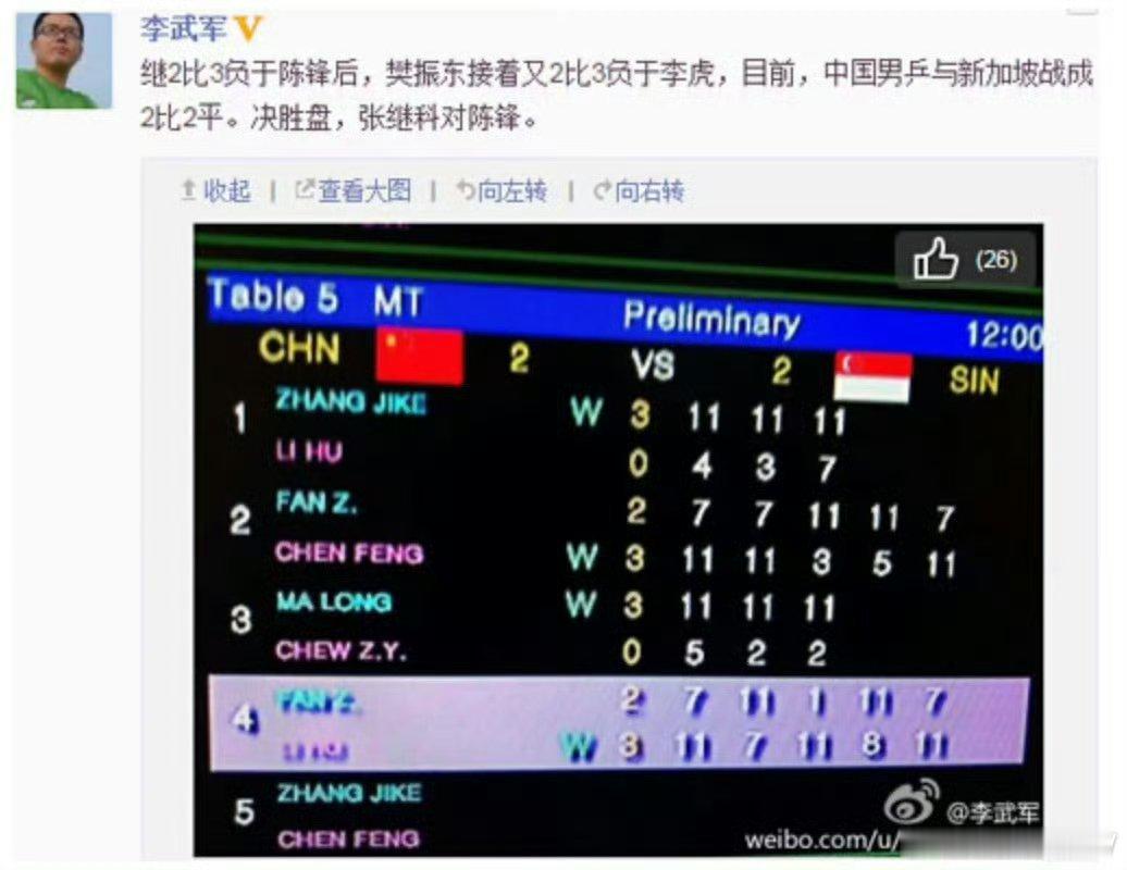 樊振东无缘名古屋亚运会没事儿，陈锋和李虎也不打名古屋亚运会