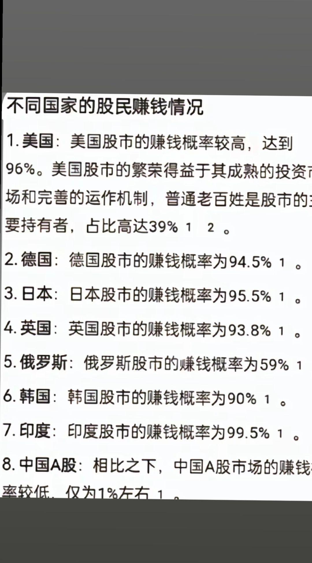 2025年，能不能保护投资者？