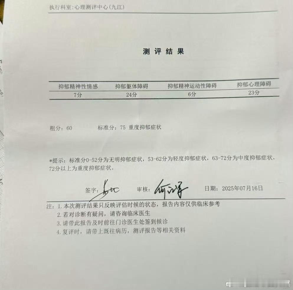 根据量表就直接判断有什么心理问题十分不专业任何一个精神卫生中心的量表上只会写:可
