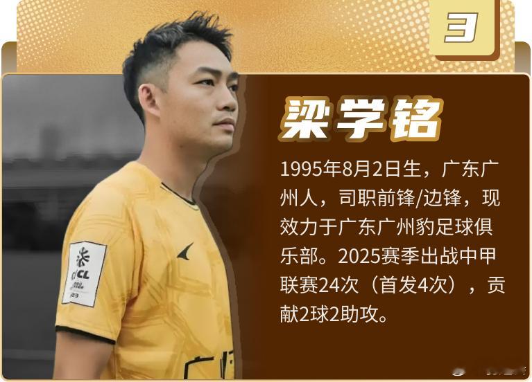 2025年广东足球赛场亮点纷呈，热血与热爱从未落幕！由广东省足球协会主办、广东广