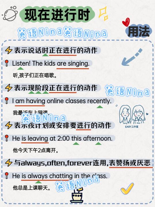 小学英语时态知识点靠这几张图文⚡搞定