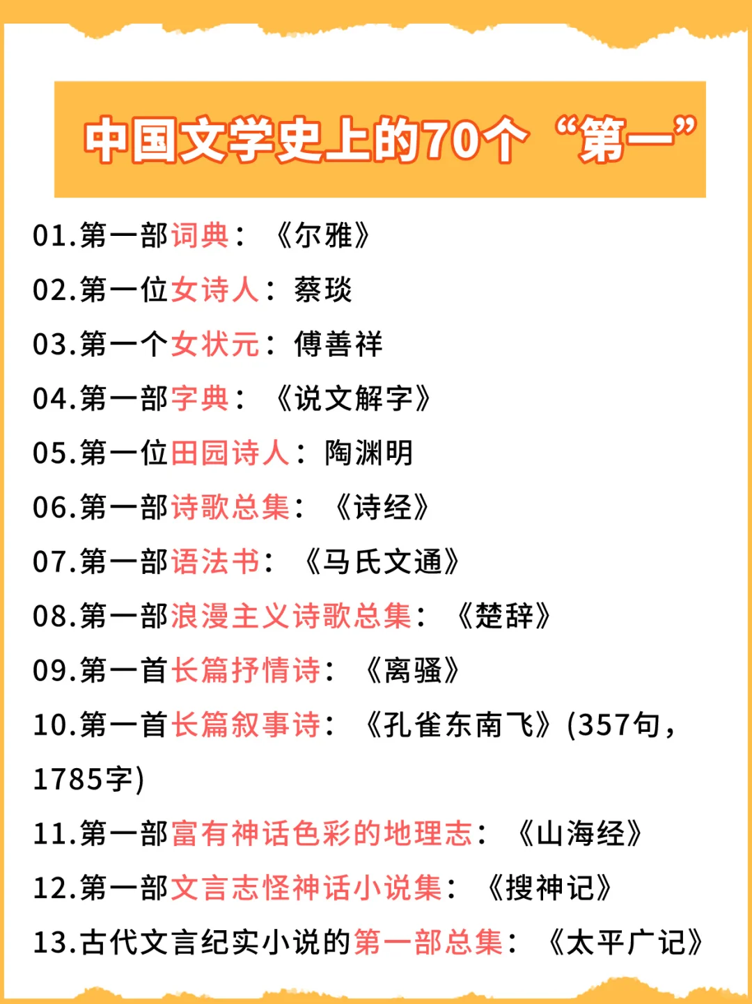 突击检查：中国文学史上70个“第一”背了吗