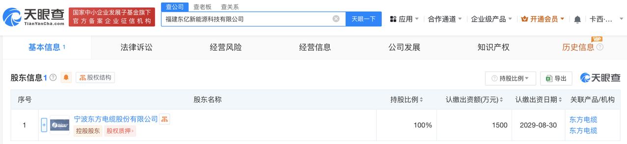 #东方电缆在福建成立新能源科技公司#注册资本1500万
天眼查App显示，近日，
