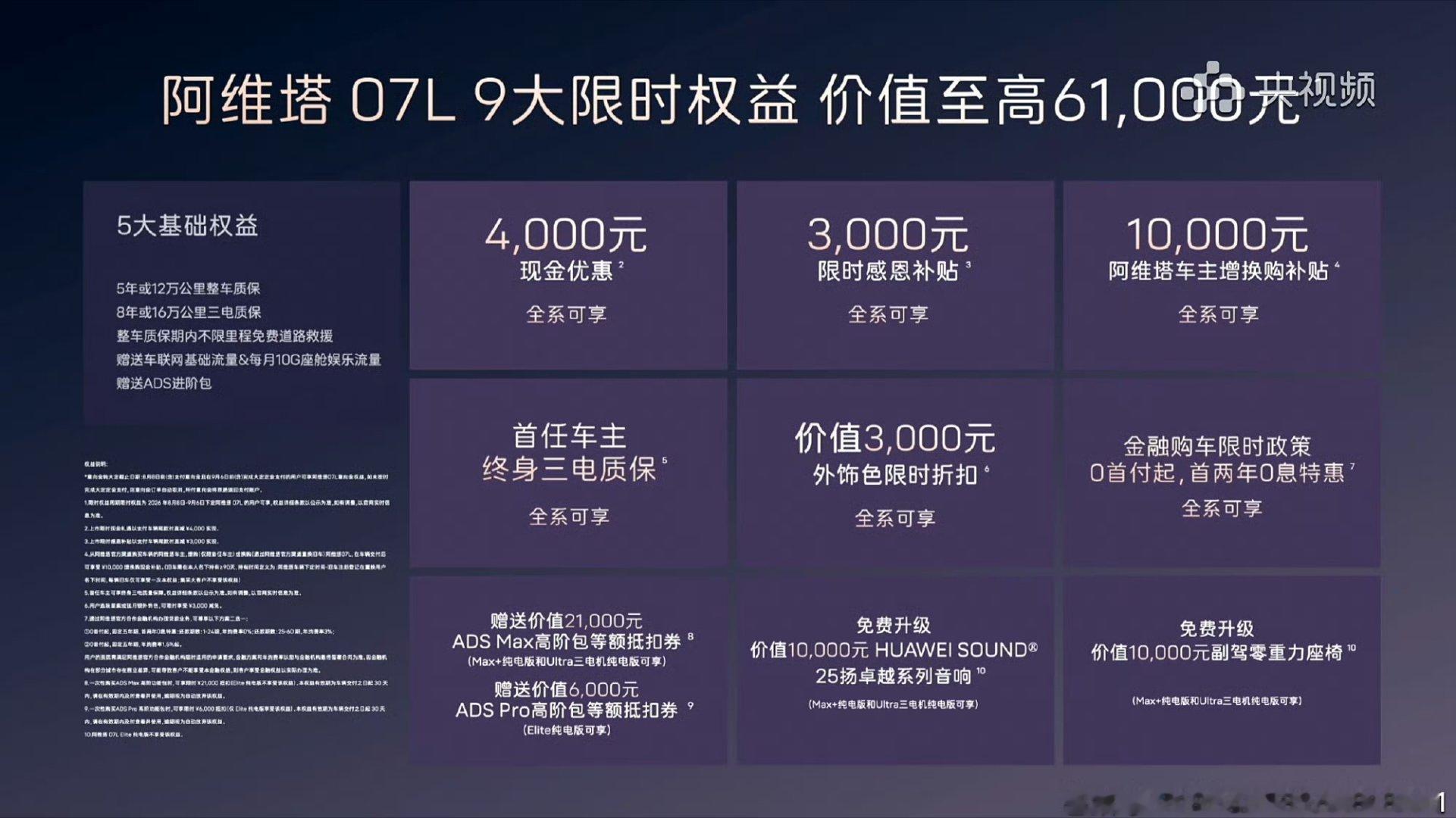 我们究竟需要一台怎么样的大五座SUV，我想要足够安全、足够智能、更是要足够懂我们
