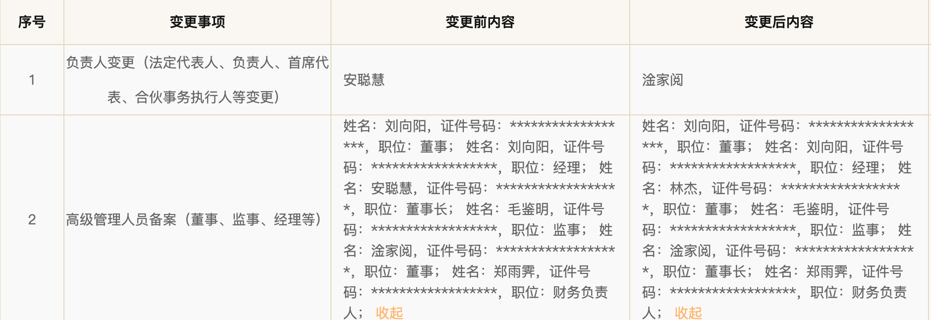 领克汽车人事变动！安聪慧卸任董事长，由淦家阅接任。